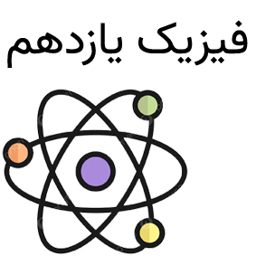 کلاس فیزیک 2